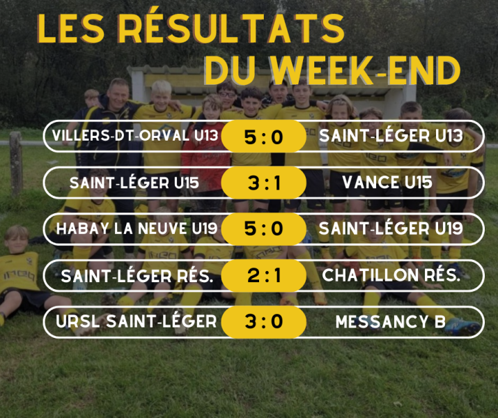 résultats 26 & 27 octobre 2024